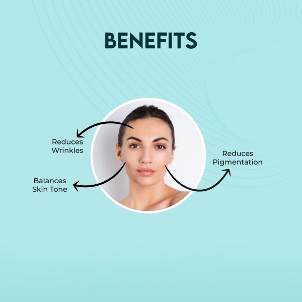 Jovees Bio Retinol Revita Ageing Serum - 30ml