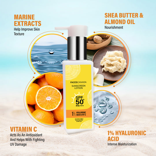 Facescanada Sunscreen Lotion