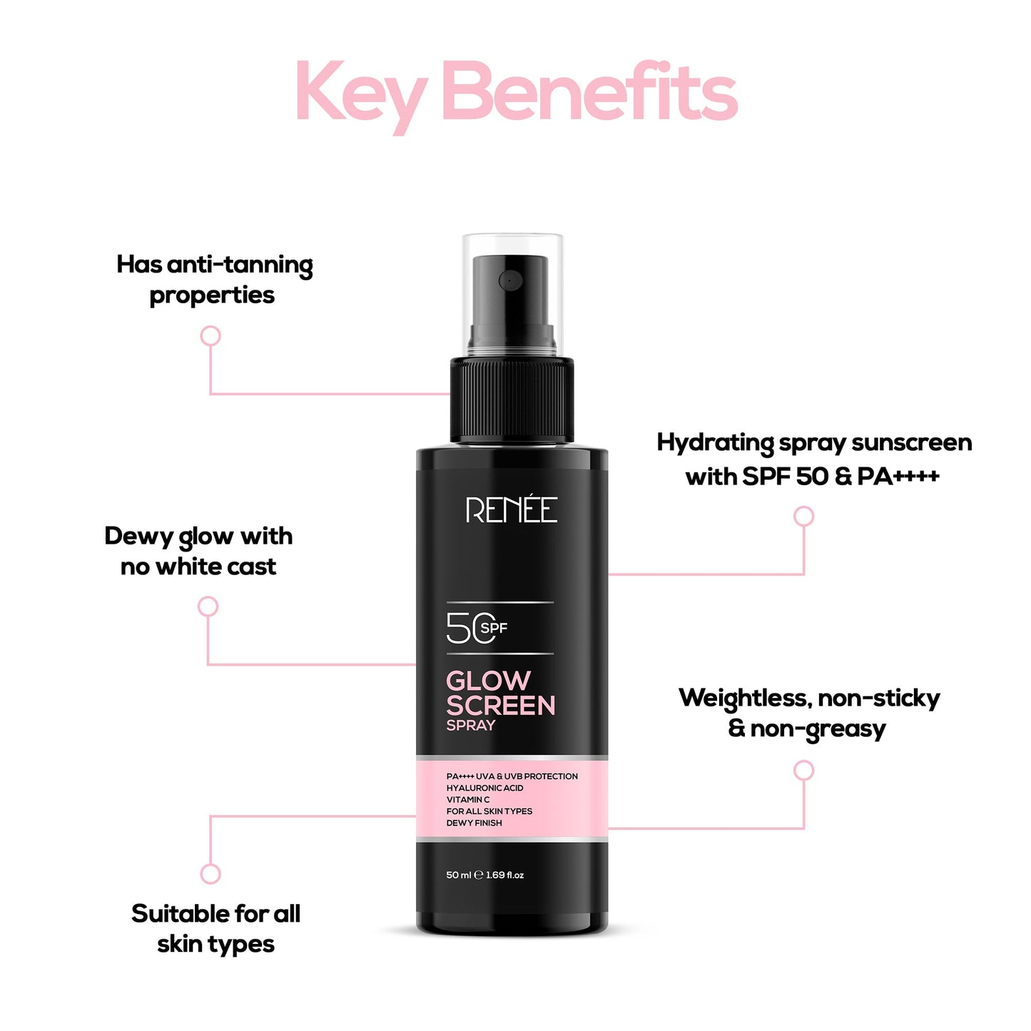 RENEE Glowscreen SPF 50 Sunscreen Spray, 50ml