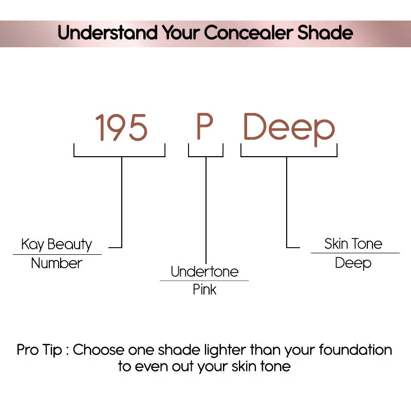 KAY BEAUTY HD LIQUID CONCEALER