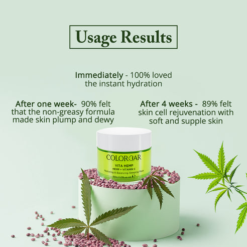 Colorbar Vita Hemp Restoring & Balancing Sleeping Mask