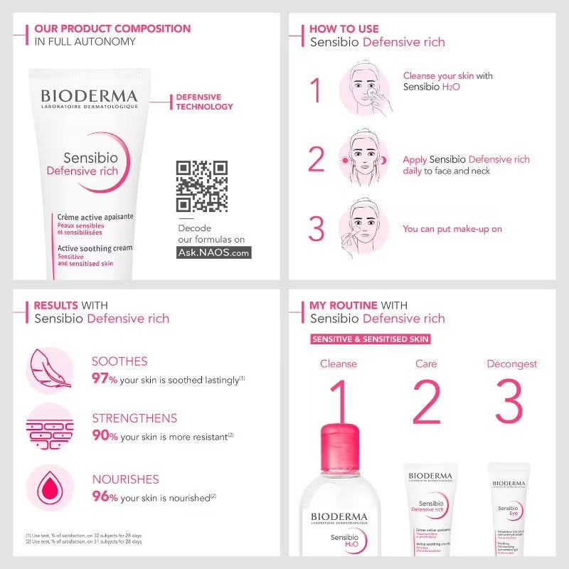 Bioderma Sensibio Defensive Rich Active Soothing Cream Hydration/Moisturisation 12h Nutrition- Soni Cosmetic