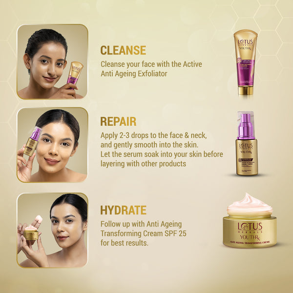 Lotus Herbals YouthRx Youth Activating Serum + Cream
