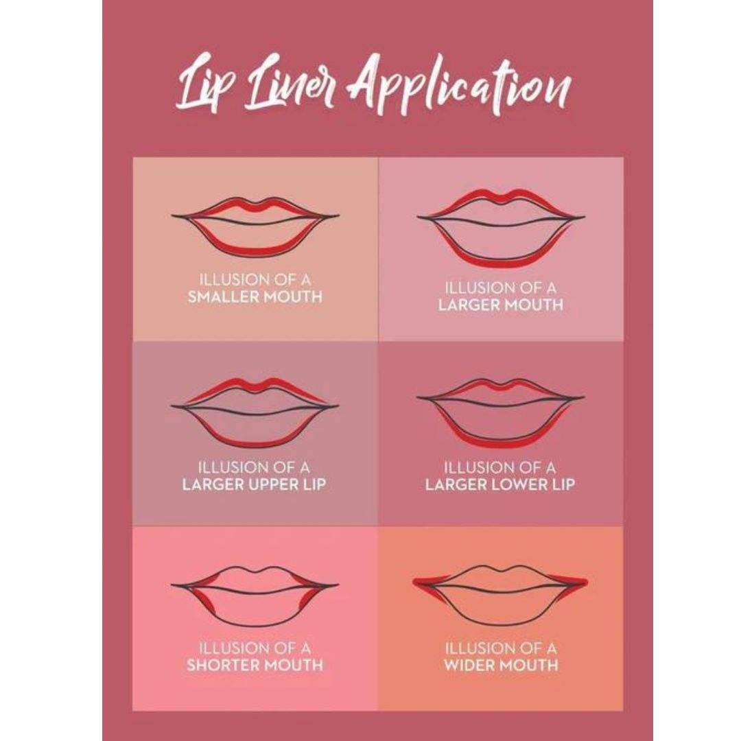 Sugar Lipping On The Edge Lip Liner