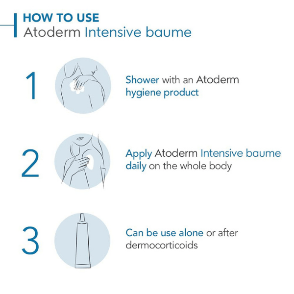 BIODERMA Atoderm Intensive Gel Moussant