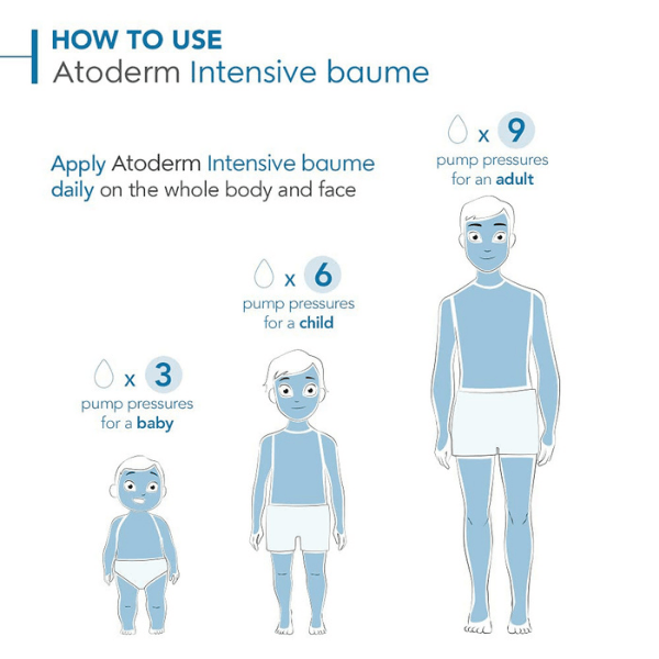 BIODERMA Atoderm Intensive Gel Moussant
