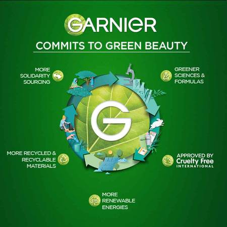 Garnier Men Oil Clear Clay D - Tox Facewash 100g