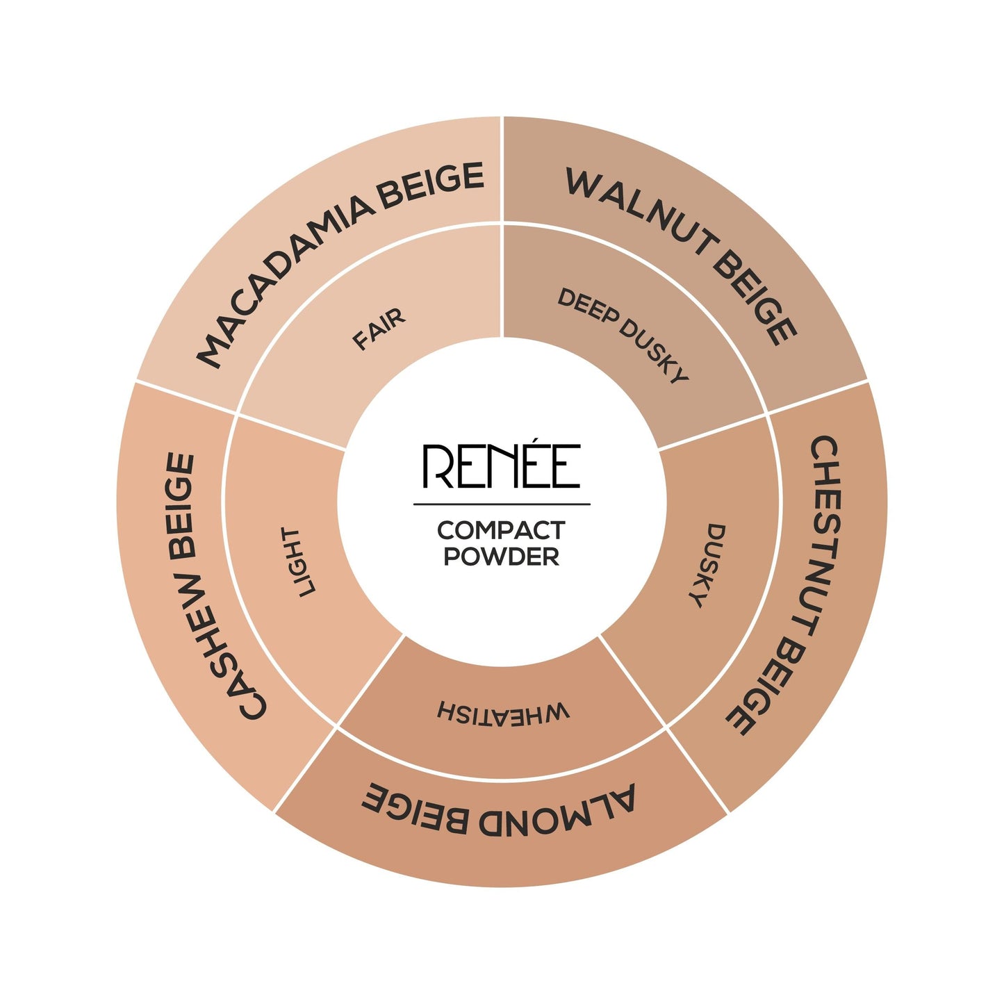 Renee Face Base Compact 9gm - Cashew Beige