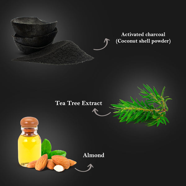 WhiteGlow Activated Charcoal 4 in 1 Facial kit