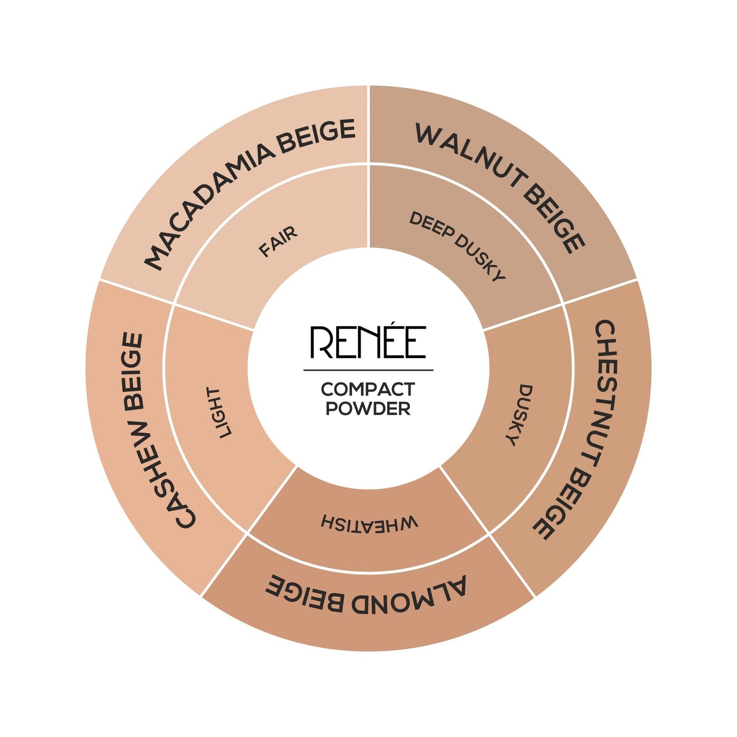 Renee Face Base Compact 9gm - Walnut Beige